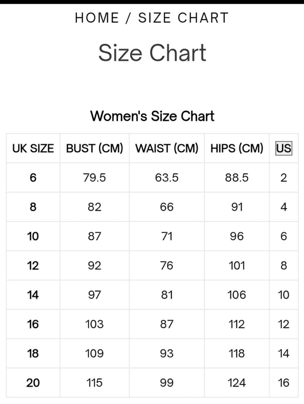 Damson Madder Mansi Short-Sleeve Smocked Mini Dress EU Size 6/ US Size 2 - Picture 5 of 10